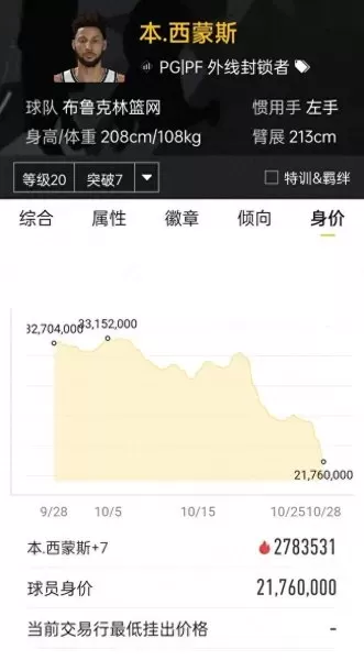 五外爆破阵容最新搭配　pk赛季s5 t0阵容-第5张
