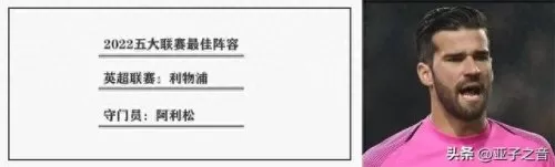 五套最强足球阵容搭配　决胜足球-第2张