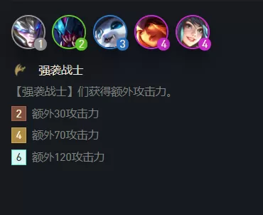 五强袭战士阵容搭配推荐(75强袭炮手阵容搭配)-第1张