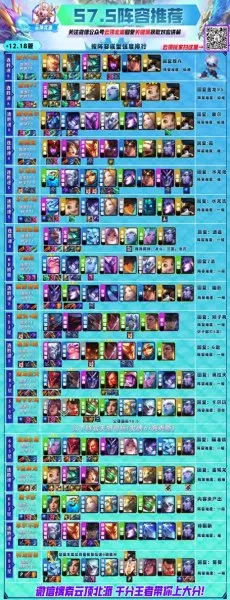 五法师魔导阵容搭配图　lol小法师魔导绅士-第2张