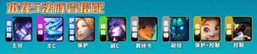 五法师魔导阵容搭配图　lol小法师魔导绅士-第5张