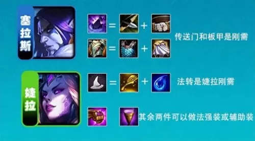 五法师魔导阵容搭配图　lol小法师魔导绅士-第7张