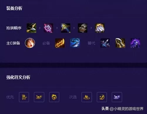 五迅捷射手霞阵容搭配图(射手霞的阵容)-第3张