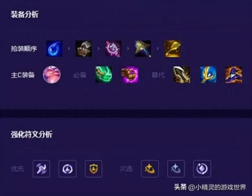 五迅捷射手霞阵容搭配图(射手霞的阵容)-第5张