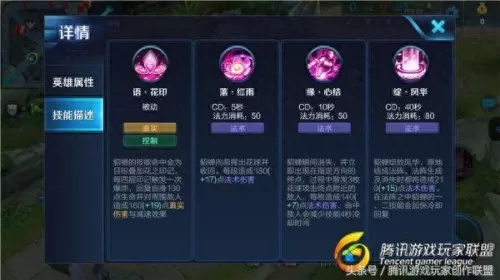 五连绝世阵容怎么搭配　第五人格最强阵容搭配-第2张
