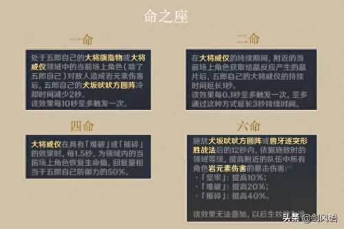 五郎新手怎么搭配阵容　武汉三镇首发阵容-第8张