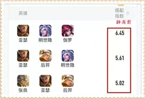 亚瑟适合搭配任何阵容　亚瑟最怕的5个英雄-第5张