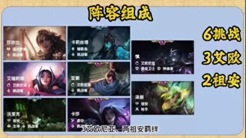 亚索搭配什么阵容好用　皮耶罗的历史最佳阵容-第2张