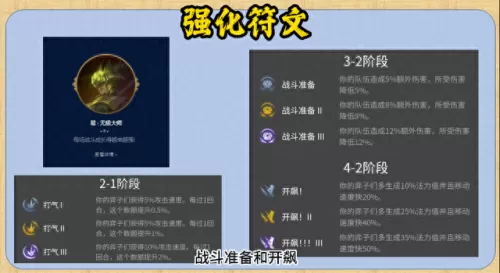 亚索搭配什么阵容最强　亚索和谁是最强组合-第4张