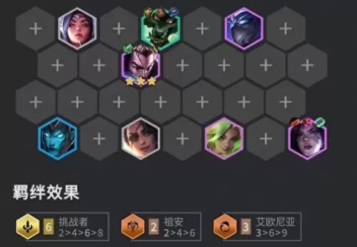亚索搭配什么阵容最强　亚索和谁是最强组合-第5张