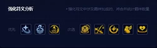 亚索瞎子配套阵容搭配　亚索和盲僧哪个难度高-第4张