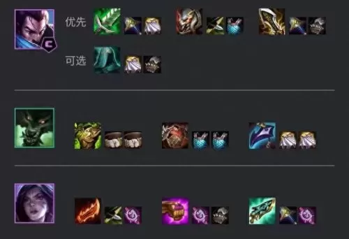 亚索阵容怎么搭配最强　亚索和谁是最强组合-第3张