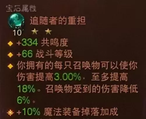 亡灵宝石搭配阵容图片　皮耶罗的历史最佳阵容-第4张