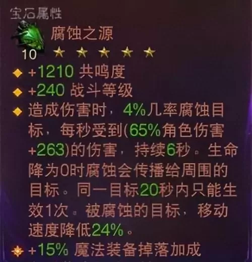 亡灵宝石搭配阵容图片　皮耶罗的历史最佳阵容-第8张