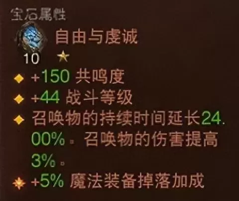 亡灵宝石搭配阵容推荐　幸运草骑士最强阵容-第1张