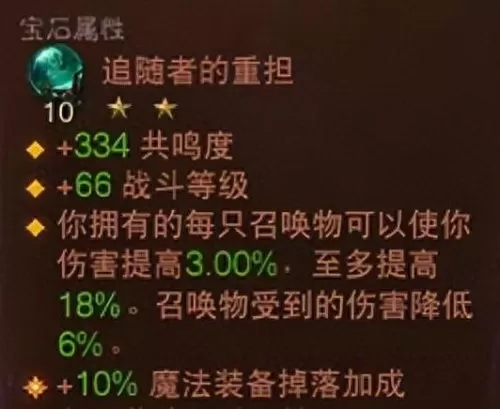 亡灵宝石搭配阵容推荐　幸运草骑士最强阵容-第4张