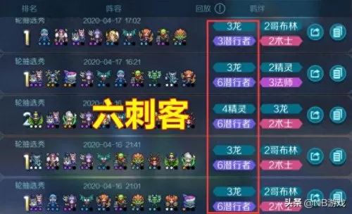 亡灵酒馆阵容搭配攻略图(亡灵枪手阵容)-第4张