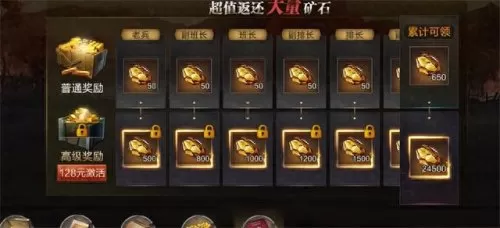 亮剑游戏最强阵容搭配　亮剑最佳阵容平民攻略-第2张