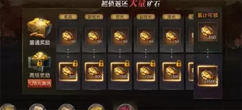 亮剑首发阵容搭配表最新(手游亮剑最好的阵容是)-第2张