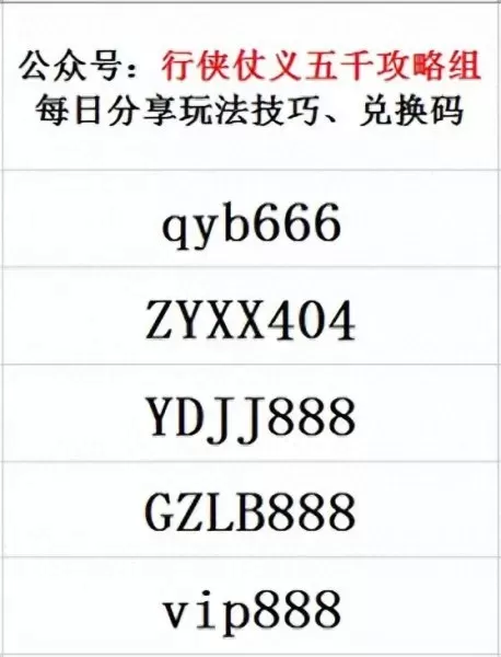 人搭配什么阵容最强大　最佳阵容平民攻略-第4张