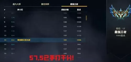 人马大神搭配什么阵容　小冰冰传奇人马二觉技能介绍-第2张