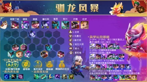 人马奥恩阵容搭配攻略　皮耶罗的历史最佳阵容-第3张