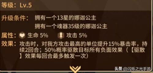 人马须佐阵容搭配图鉴　火影忍者最强阵容-第9张