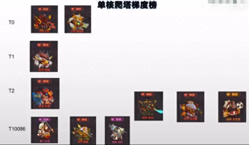 什么阵容搭配好用孙策　甘宁最稳的一套阵容-第8张