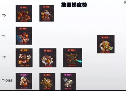 什么阵容搭配孙策好用　甘宁最稳的一套阵容-第2张