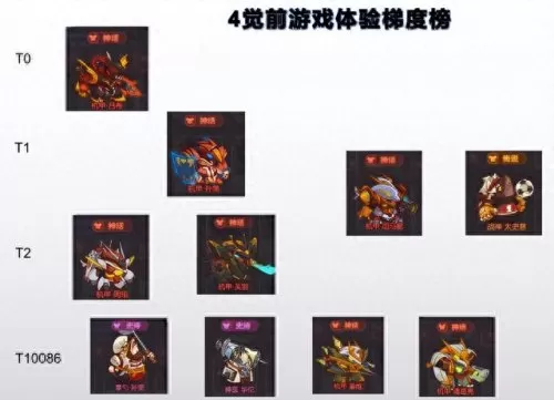 什么阵容搭配孙策好用　甘宁最稳的一套阵容-第3张