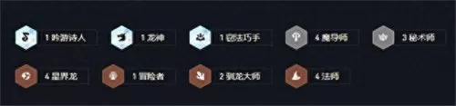 什么阵容能搭配土龙王　龙崖怎么刷星辰角色-第2张