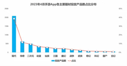 仙剑轮转之庭阵容搭配　仙剑手游平民最强阵容-第8张