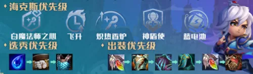仙女璐璐阵容怎么搭配　LOL璐璐EZ本子-第6张