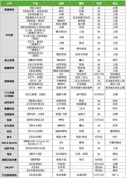 代号童话阵容搭配攻略　代号探戈任务6详细攻略-第2张