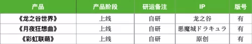 代号童话阵容搭配攻略　代号探戈任务6详细攻略-第8张