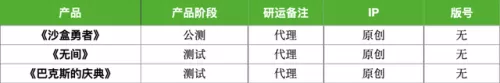 代号童话阵容搭配攻略　代号探戈任务6详细攻略-第10张