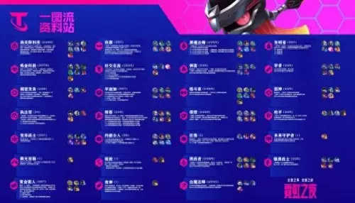 仿生老鼠阵容怎么搭配　天雷鼠和鲁克融合-第8张
