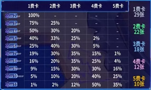 仿生老鼠阵容搭配推荐　天雷鼠和鲁克融合-第3张