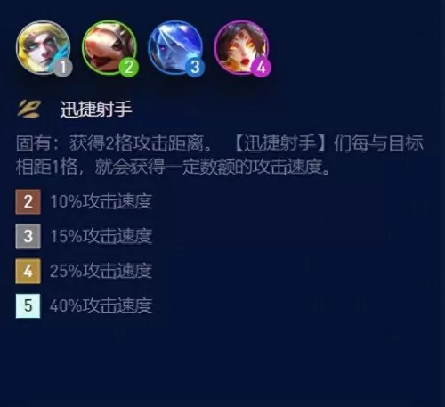 传奇手游云顶阵容搭配　手机版传奇-第1张