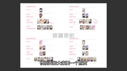 伴奇传神阵容搭配攻略　奇缘之旅最强阵容-第1张