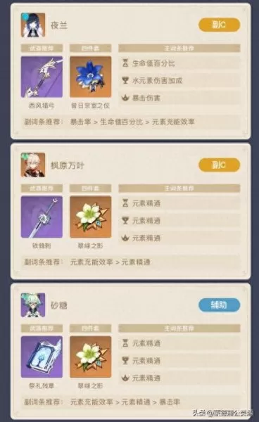 低练度最强阵容搭配图片(低团怎么练)-第4张