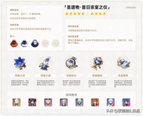 低练度最强阵容搭配图片(低团怎么练)-第7张