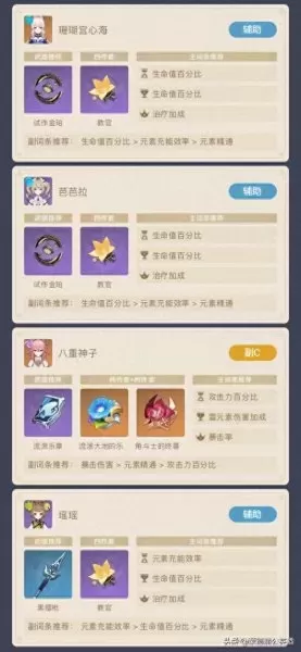 低练度最强阵容搭配图片(低团怎么练)-第9张