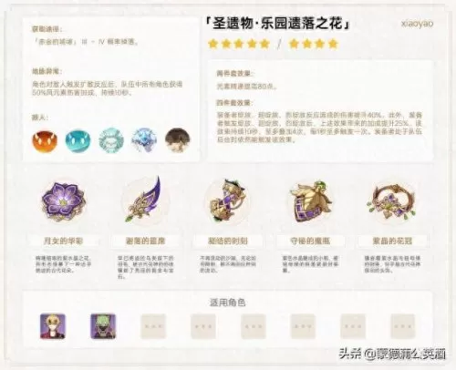 低练度最强阵容搭配图片(低团怎么练)-第15张