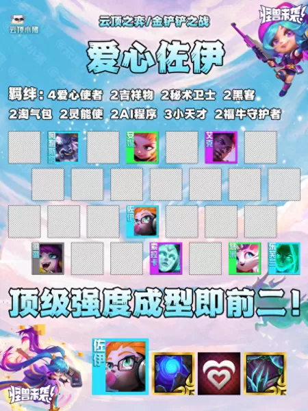 佐伊最强阵容搭配图片　佐伊俊文图片-第6张