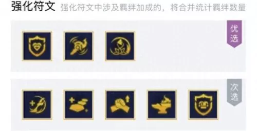 佐伊最强阵容搭配图片　佐伊俊文图片-第10张