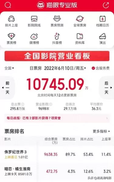 侏罗纪世界最佳阵容搭配(侏罗纪世界什么组合最好用)-第1张