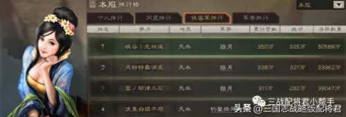 侠客战士搭配阵容推荐　武林闲侠平民t0阵容最新-第2张