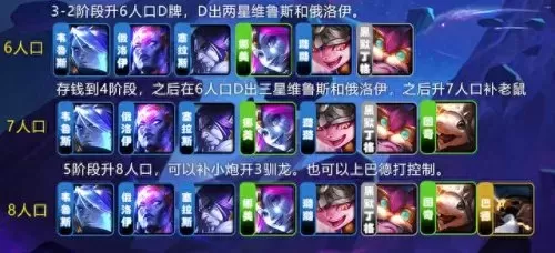 俄洛伊塞拉斯阵容搭配　圣树唤歌最强阵容-第3张