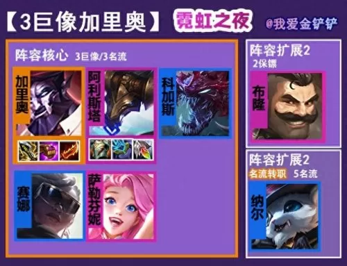 保镖3巨像阵容搭配图解(保镖狙神阵容3约德尔)-第1张
